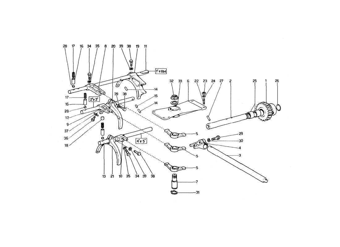 GEARBOX INNER CONTROLS